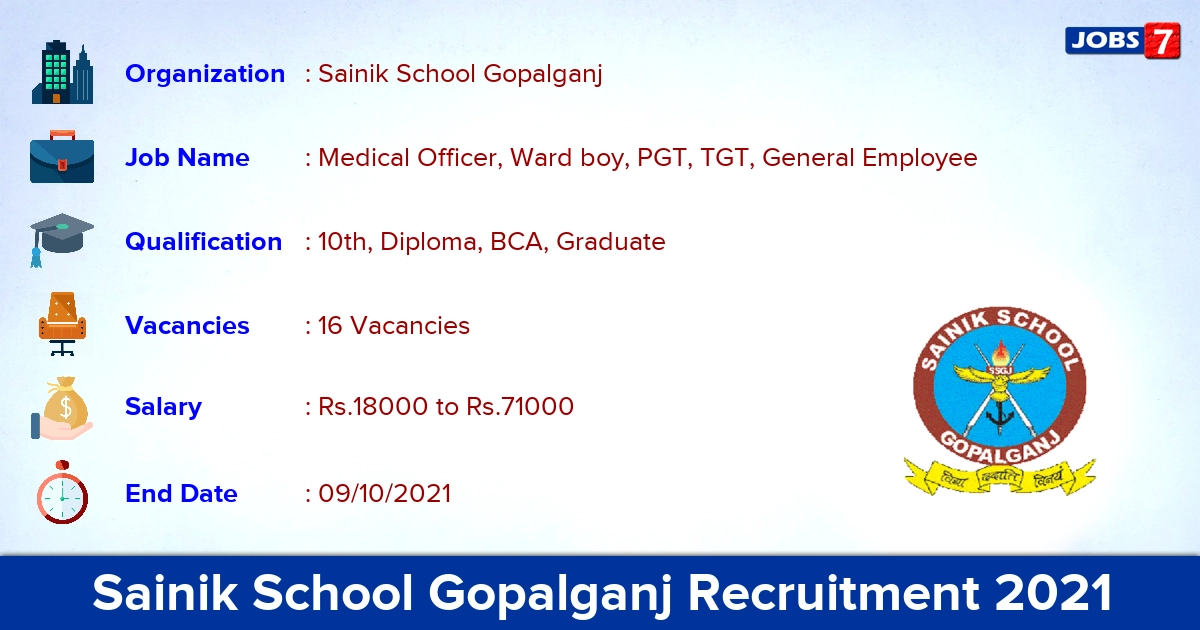 Sainik School Gopalganj Recruitment 2021 - Apply Offline for 16 Medical Officer, PGT Vacancies