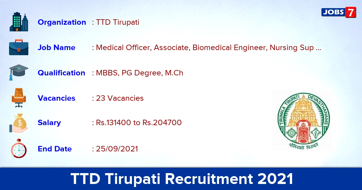 TTD Tirupati Recruitment 2021 - Apply Offline for 23 Medical Officer Vacancies
