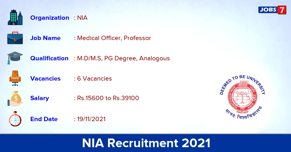 NIA Recruitment 2021 - Apply Offline for Medical Officer, Professor Jobs