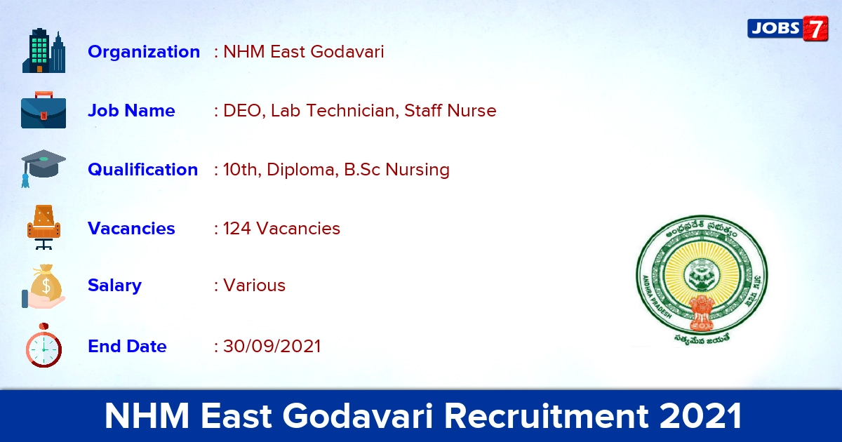 NHM East Godavari Recruitment 2021 - Apply Offline for 124 DEO, Staff Nurse Vacancies