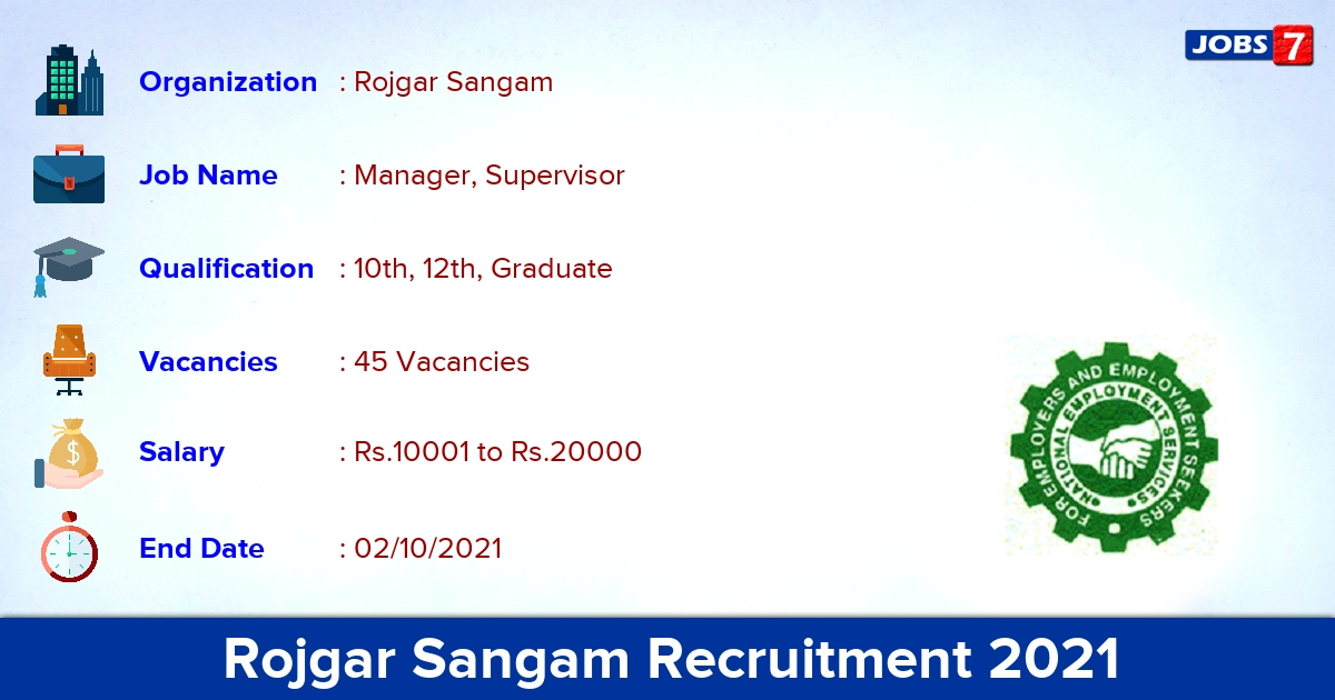 Rojgar Sangam Recruitment 2021 - Apply Online for 45 Manager, Supervisor Vacancies