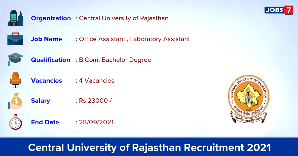 Central University of Rajasthan Recruitment 2021 - Apply Online for Laboratory Assistant Jobs