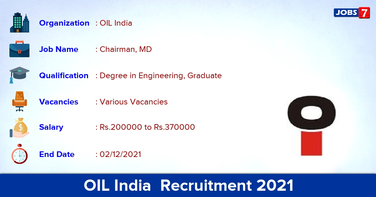 OIL India Recruitment 2021 - Apply Online for Chairman, MD Vacancies