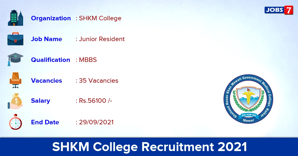 SHKM College Recruitment 2021 - Apply Direct Interview for 35 Junior Resident Vacancies