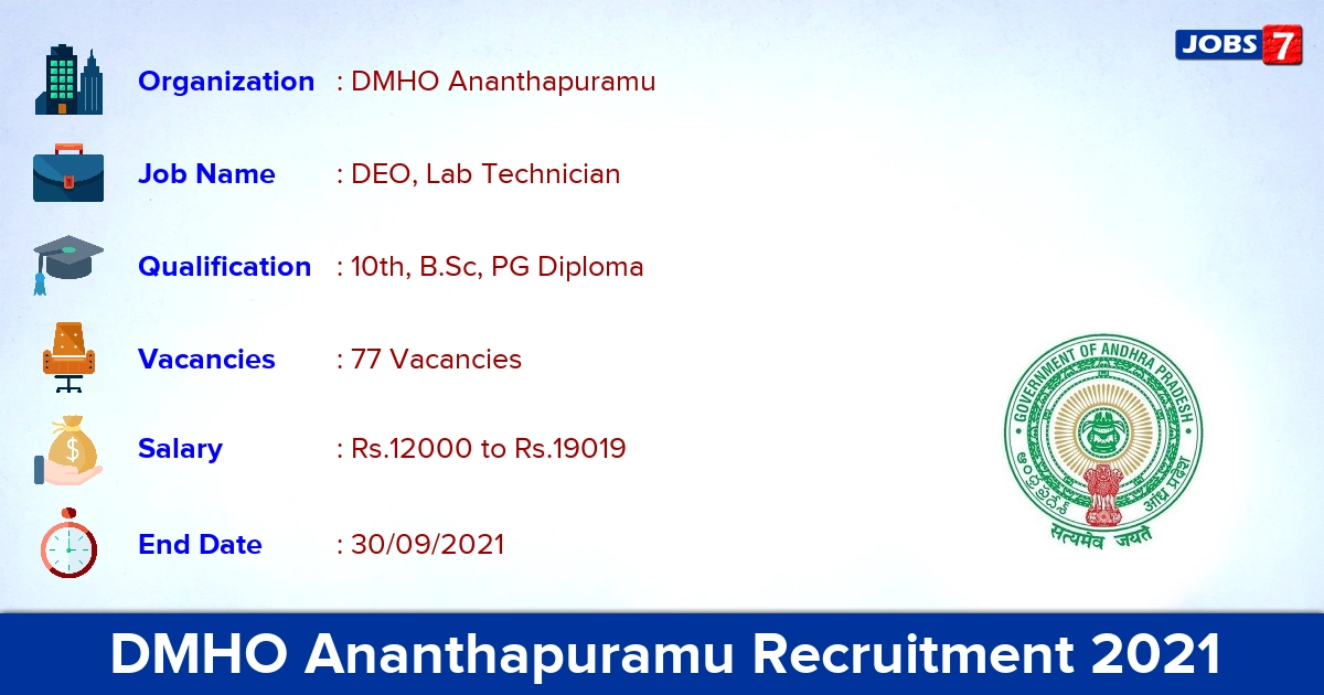 DMHO Ananthapuramu Recruitment 2021 - Apply Offline for 77 DEO, Lab Technician Vacancies