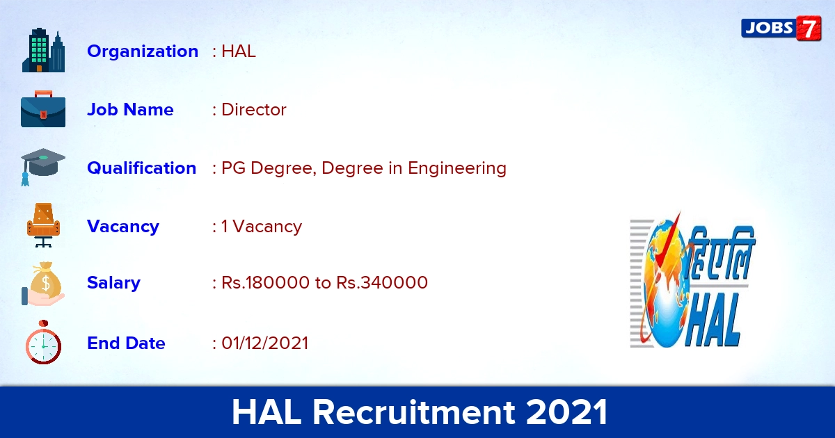 HAL Recruitment 2021 - Apply Online for Director Jobs