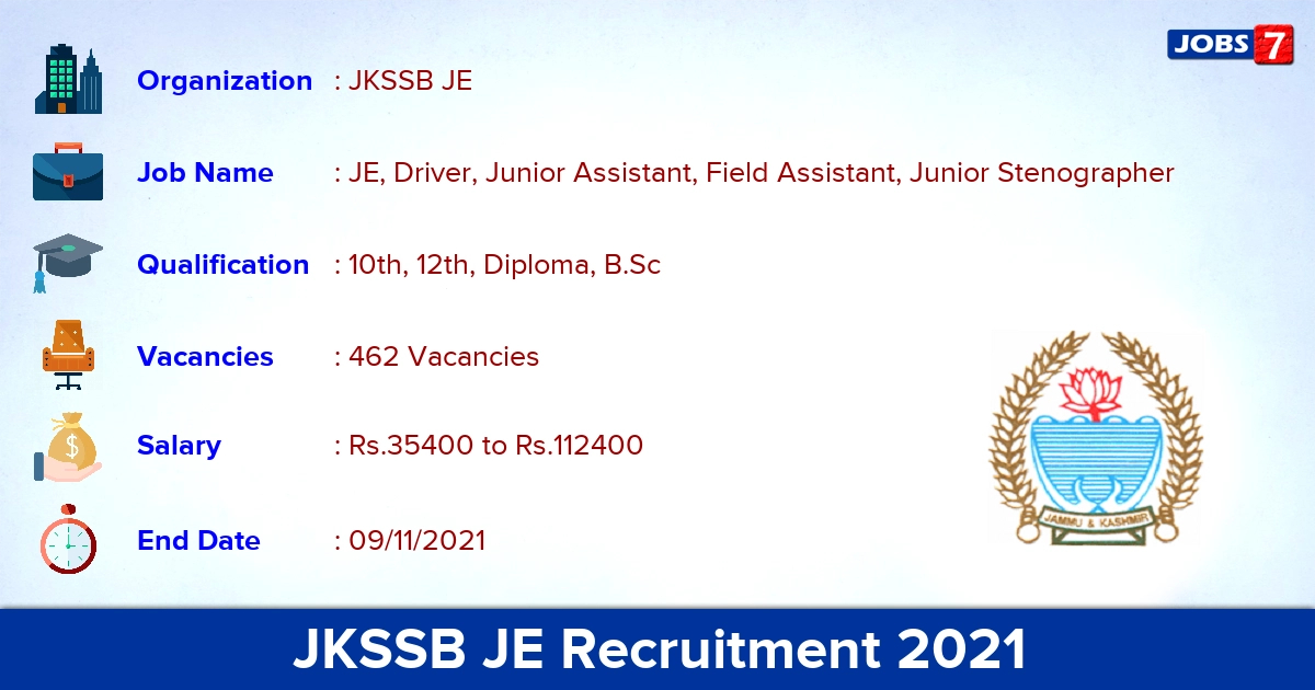 JKSSB JE Recruitment 2021 - Apply Online for 462 Vacancies