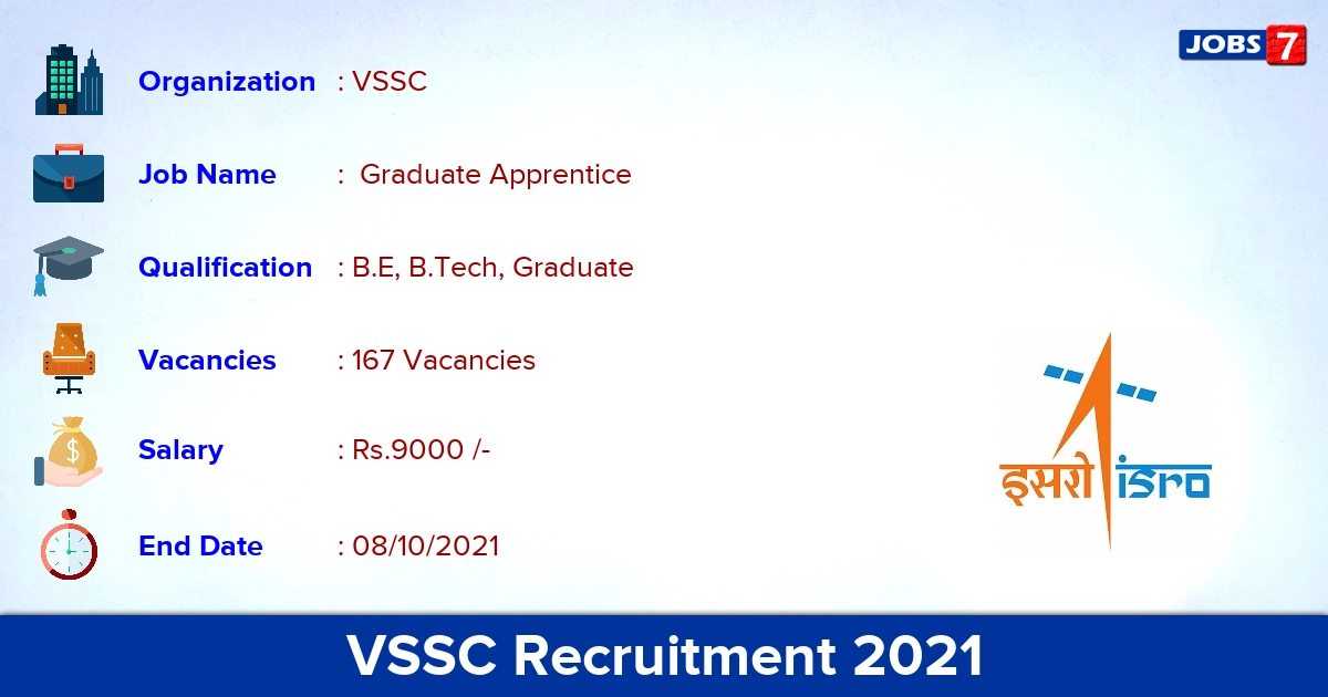 VSSC Recruitment 2021 - Apply Online for 167 Graduate Apprentice Vacancies