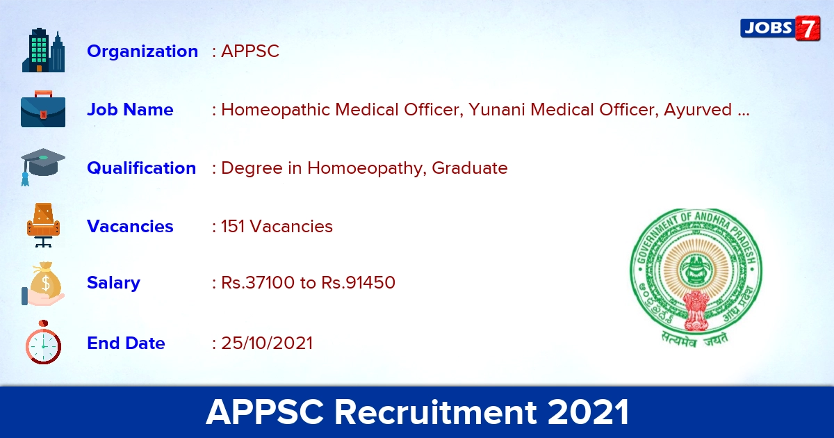 APPSC Recruitment 2021 - Apply Online for 151 Medical Officer Vacancies