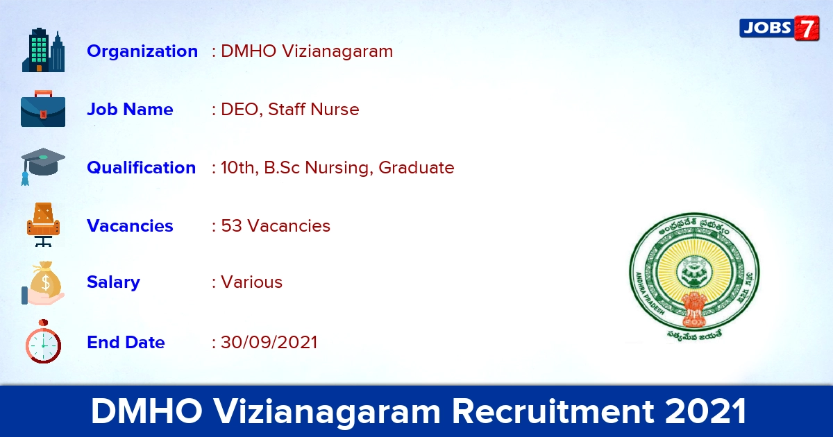 DMHO Vizianagaram Recruitment 2021 - Apply Offline for 53 Staff Nurse Vacancies