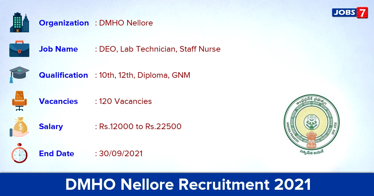 DMHO Nellore Recruitment 2021 - Apply for 120 Lab Technician Vacancies