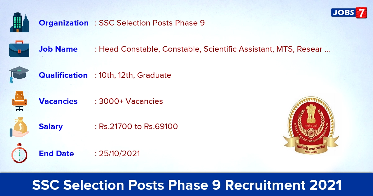 SSC Selection Posts Phase 9 Notification 2021 - Apply Online 3000+ MTS, Constable Vacancies