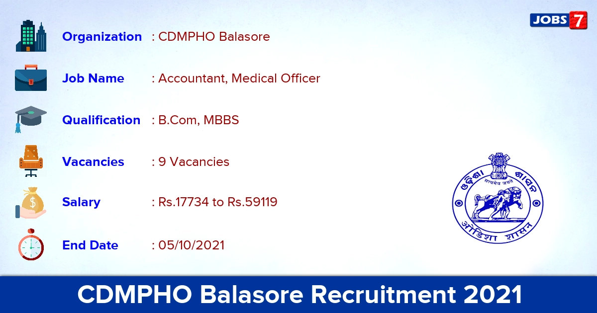 CDMPHO Balasore Recruitment 2021 - Apply Direct Interview for Medical Officer Jobs