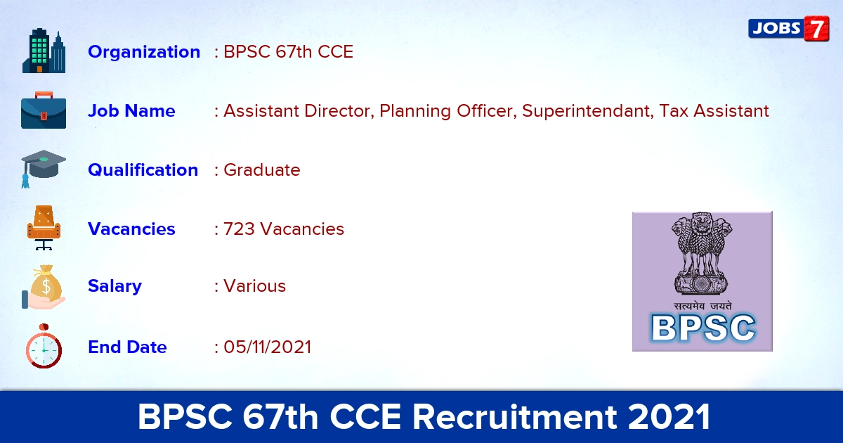 BPSC 67th CCE Notification 2021 - Apply Online for 723 Vacancies (Increased Vacancy)