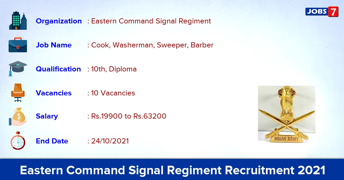 Eastern Command Signal Regiment Recruitment 2021 - Apply for 10 Cook Vacancies