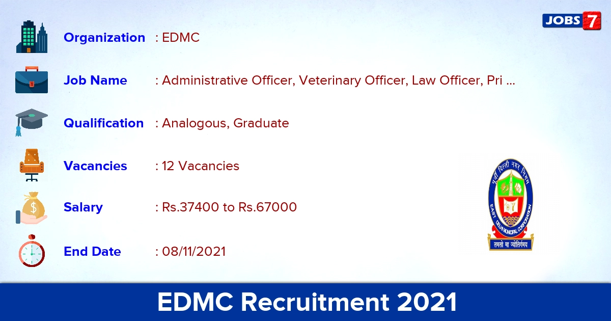 EDMC Recruitment 2021 - Apply Offline for 12 Administrative Officer Vacancies