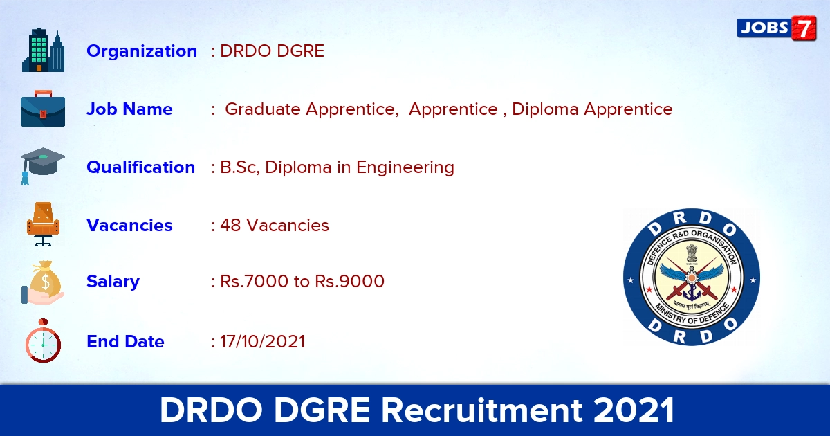 DRDO DGRE Recruitment 2021 - Apply Offline for 48 Apprentice Vacancies DRDO DGRE Recruitment 2021 - Apply Offline for 48 Apprentice Vacancies