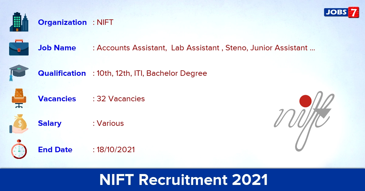 NIFT Recruitment 2021 - Apply Offline for 32 Steno Vacancies