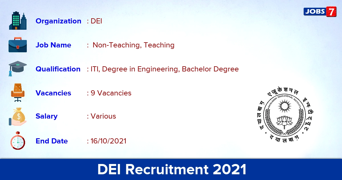DEI Recruitment 2021 - Apply Online for Teaching Jobs