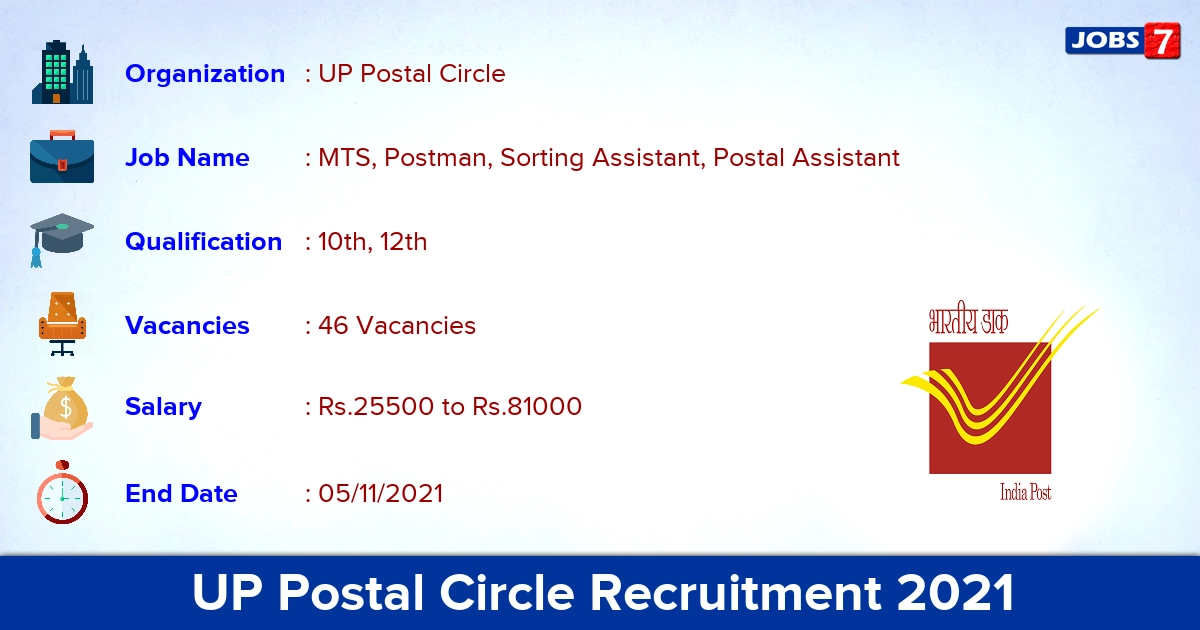 UP Postal Circle Recruitment 2021 - Apply for 46 MTS, Postman Vacancies