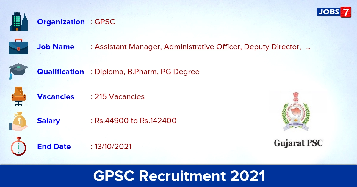 GPSC Recruitment 2021 - Apply Online for 215 Deputy Director Vacancies