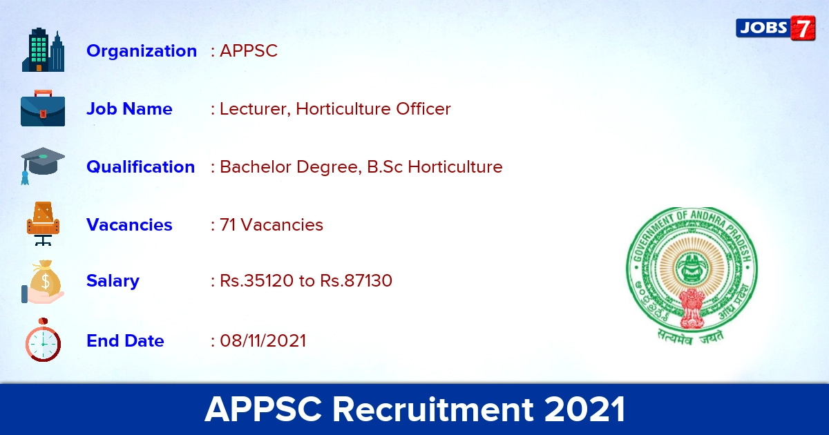 APPSC Recruitment 2021 - Apply Online 71 Horticulture Officer Vacancies