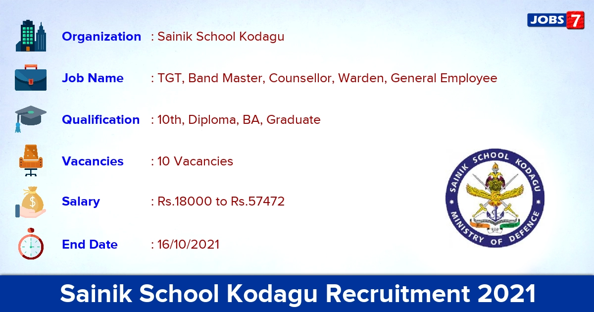 Sainik School Kodagu Recruitment 2021 - Apply for 10 TGT, Warden Vacancies
