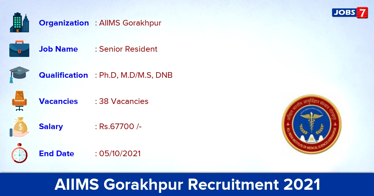 AIIMS Gorakhpur Recruitment 2021 - Direct Interview 38 Senior Resident Vacancies