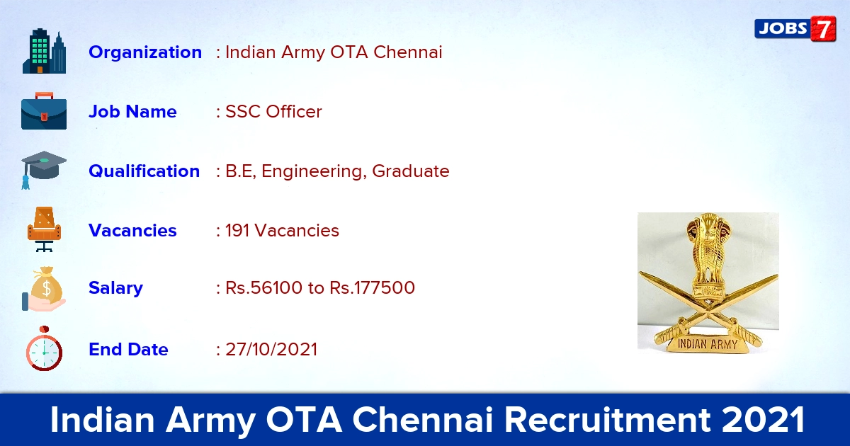 Indian Army OTA Chennai Recruitment 2021 - Apply Online 191 SSC Vacancies