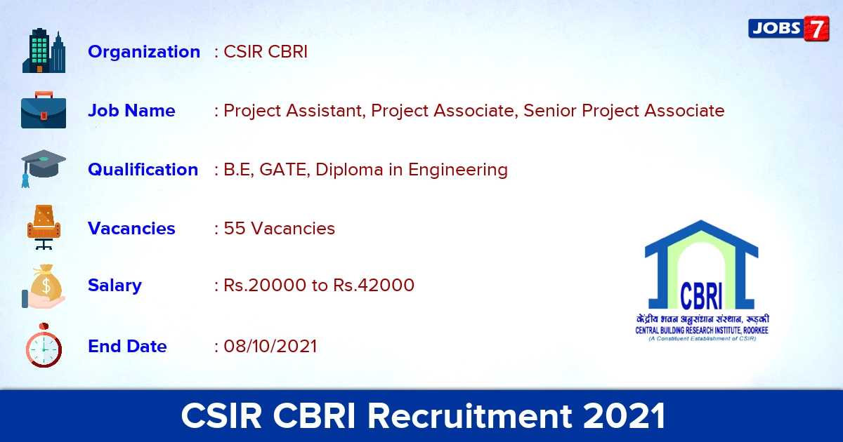CSIR CBRI Recruitment 2021 - Direct Interview for 55 Project Associate Vacancies