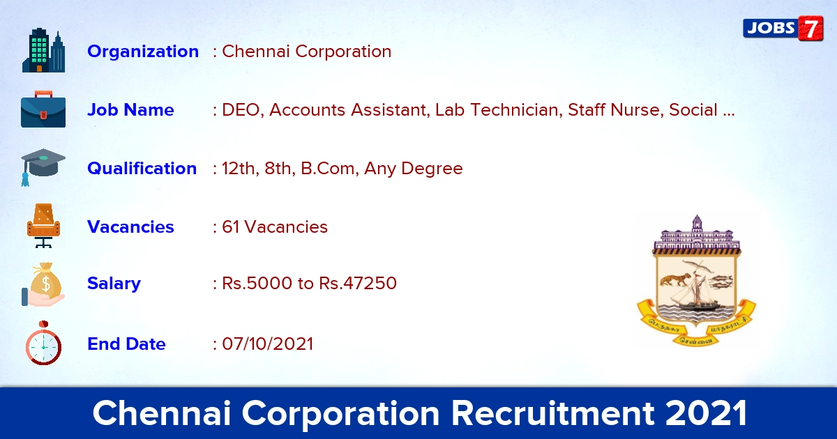 Chennai Corporation Recruitment 2021 - Apply Online 61 DEO, Staff Nurse Vacancies