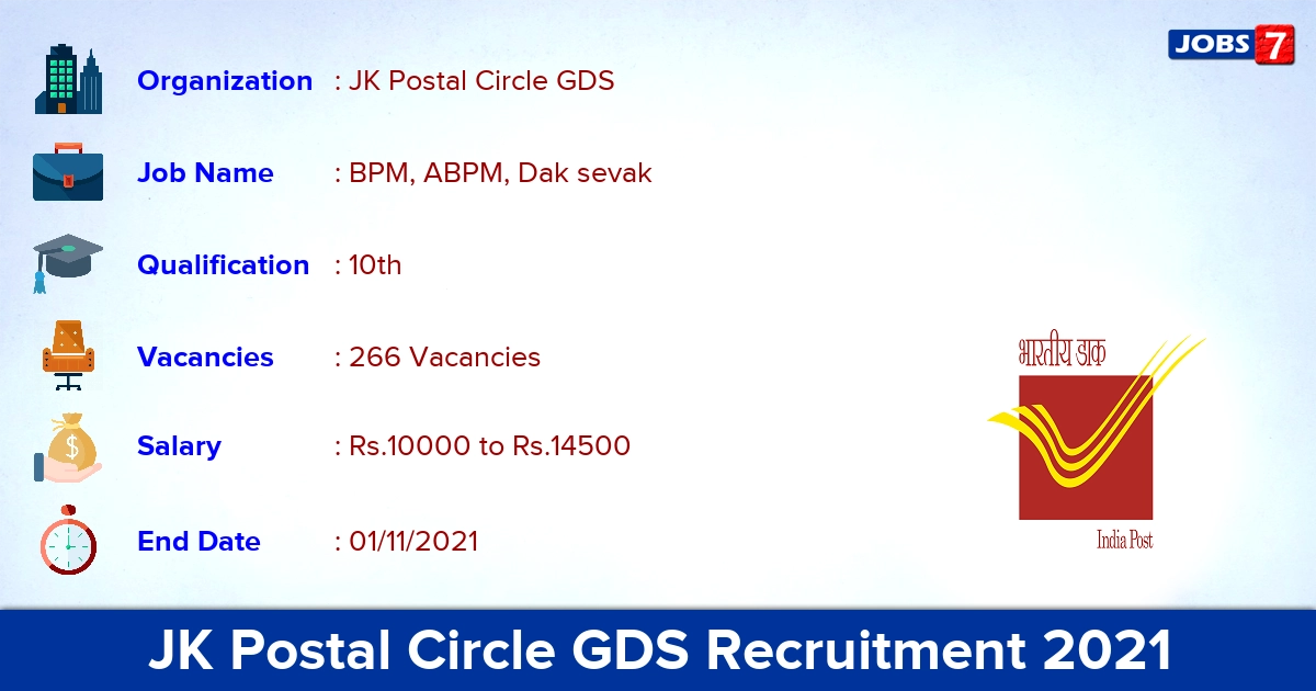 JK Postal Circle GDS Recruitment 2021 - Apply Online for 266 Vacancies (Last Date Extended)