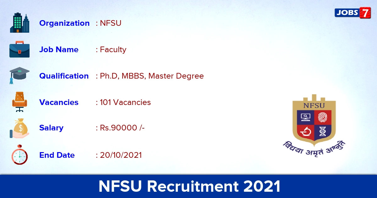 NFSU Recruitment 2021 - Apply Online for 101 Faculty Vacancies