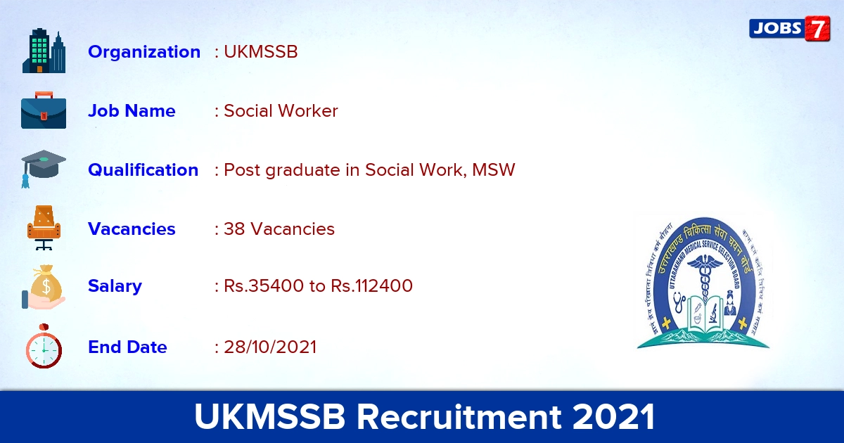 UKMSSB Recruitment 2021 - Apply Online 38 Medical Social Worker Vacancies