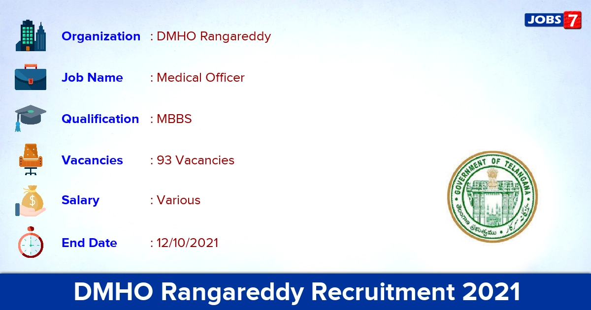 DMHO Rangareddy Recruitment 2021 - Apply for 93 Medical Officer Vacancies