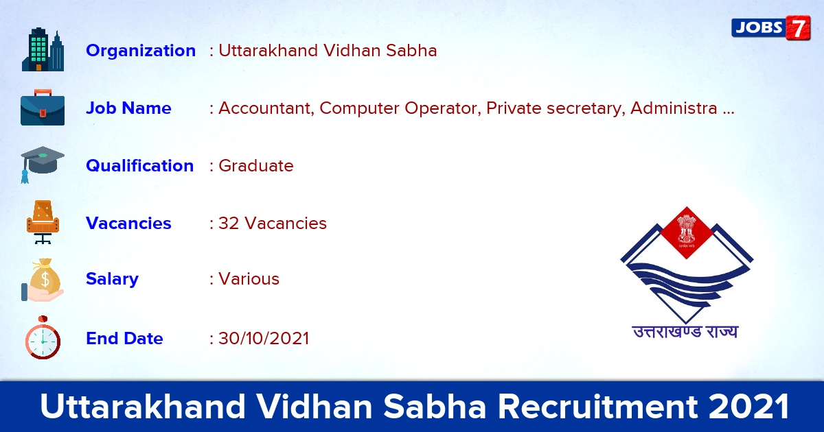 Uttarakhand Vidhan Sabha Recruitment 2021 - Apply 32 Review Office Vacancies