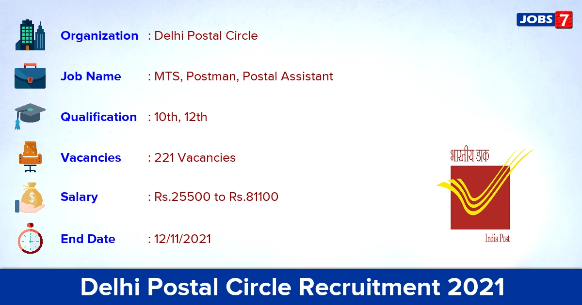 Delhi Postal Circle Recruitment 2021 - Apply for 221 MTS, Postman Vacancies