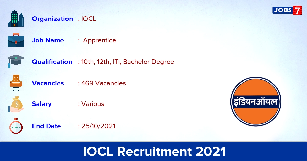 IOCL Recruitment 2021 - Apply Online for 469 Apprentice Vacancies