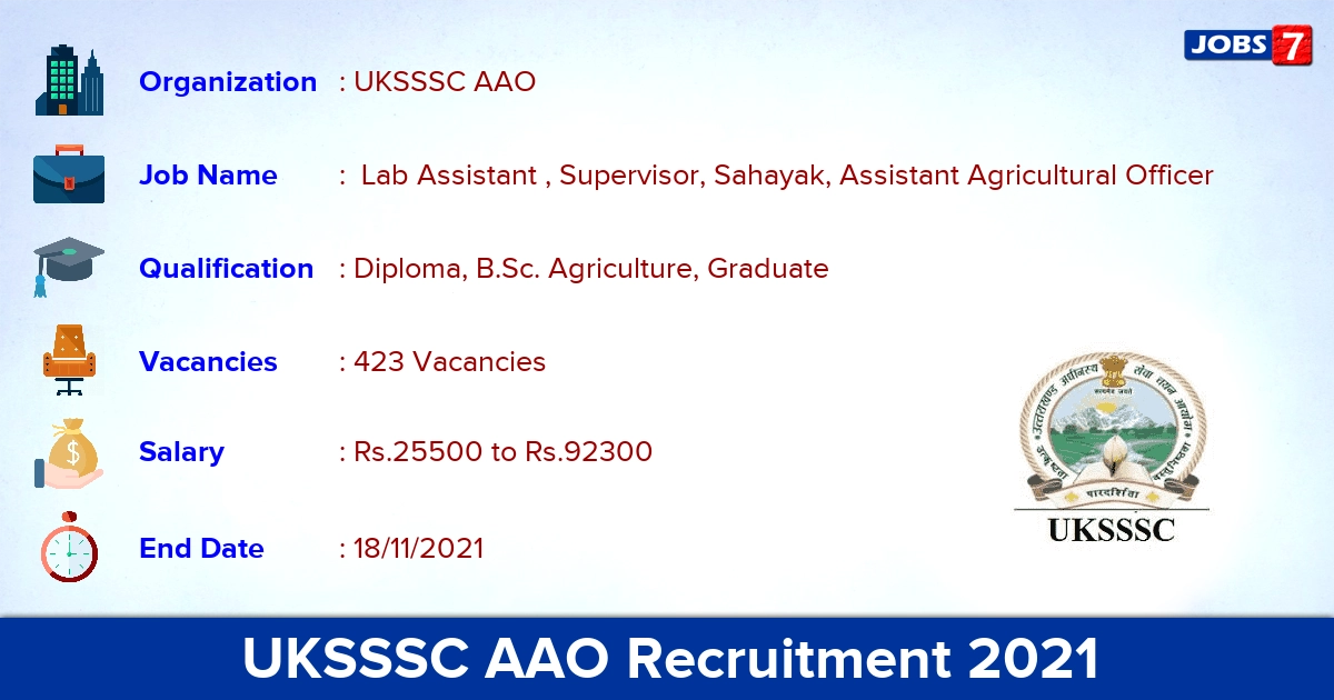 UKSSSC AAO Recruitment 2021 - Apply Online for 423 Vacancies