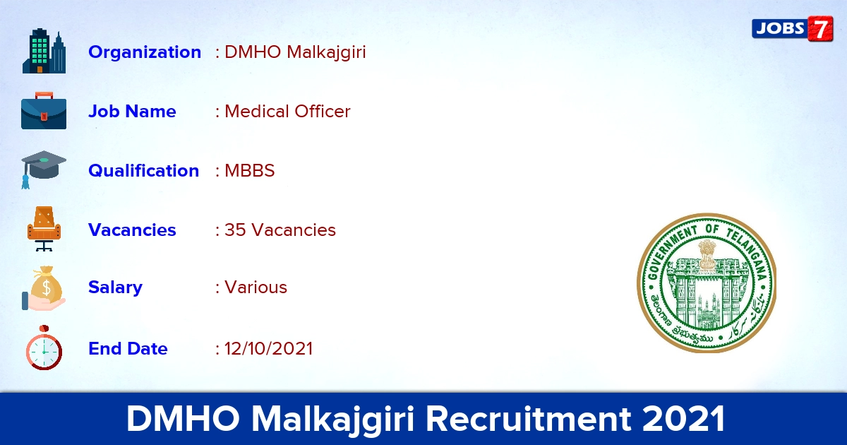 DMHO Malkajgiri Recruitment 2021 - Apply Offline for 35 Medical Officer vacancies