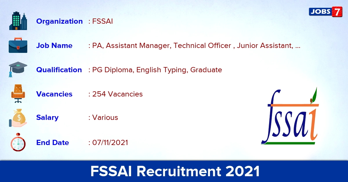 FSSAI Recruitment 2021 - Apply Online for 254 Food Safety Officer Vacancies