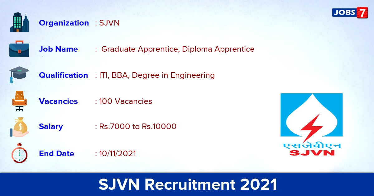 SJVN Recruitment 2021 - Apply for 100 Apprentice Vacancies