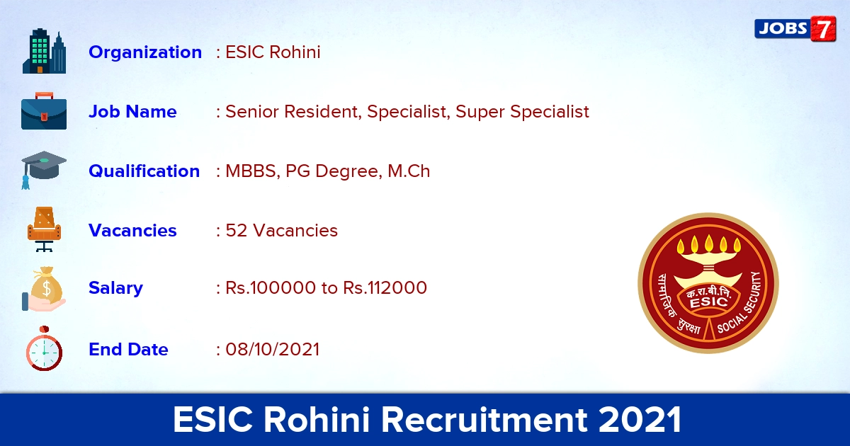 ESIC Rohini Recruitment 2021 - Direct Interview for 52 Senior Resident Vacancies