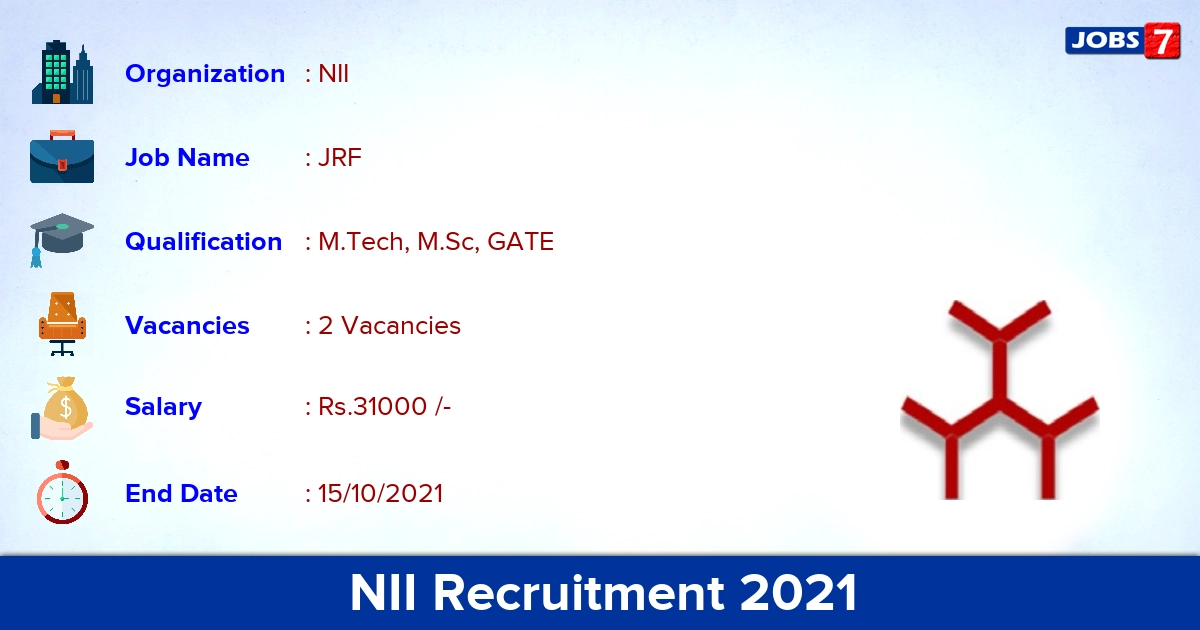 NII Recruitment 2021 - Apply Online for JRF Jobs