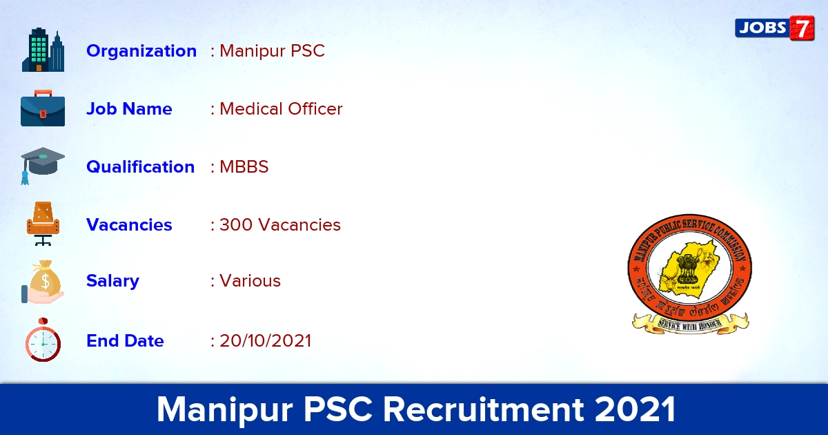 Manipur PSC Recruitment 2021 - Apply Online for 300 Medical Officer Vacancies