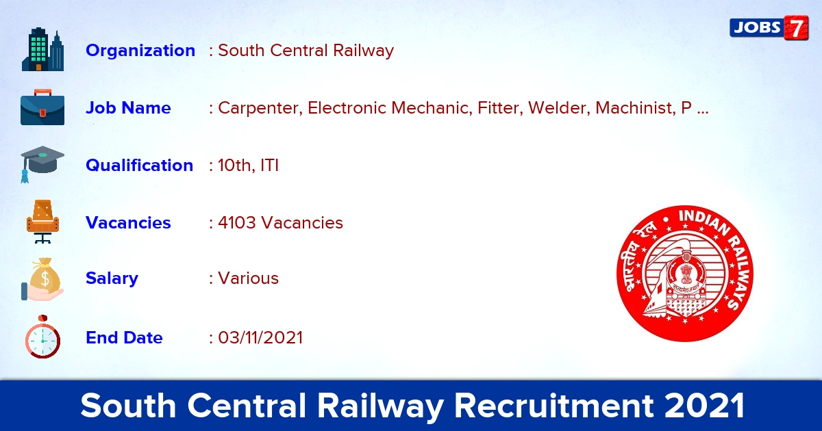 South Central Railway Recruitment 2021 - Apply 4103 Fitter, Electrician Vacancies