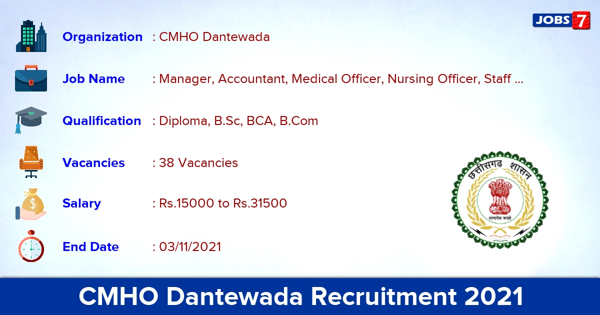 CMHO Dantewada Recruitment 2021 - Direct Interview for 38 Medical Officer Vacancies