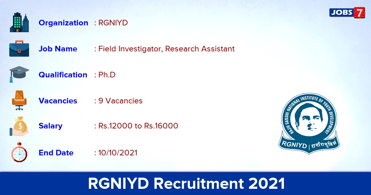 RGNIYD Recruitment 2021 - Online Interview for Research Assistant Jobs