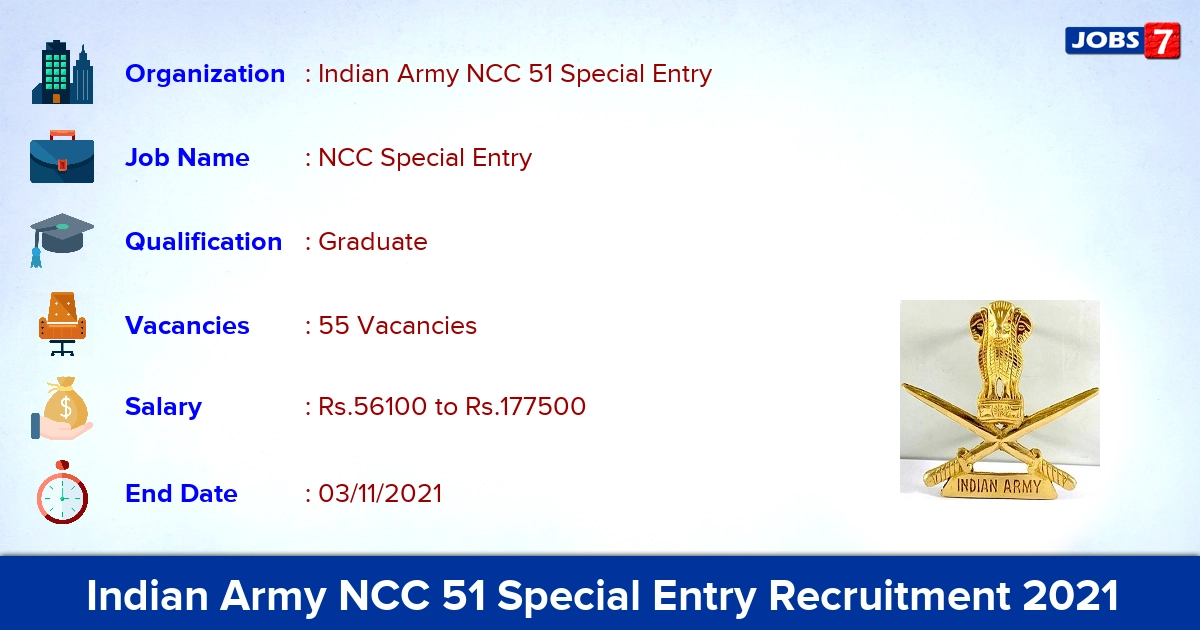 Indian Army NCC 51 Special Entry Notification 2021 - Apply for 55 Vacancies