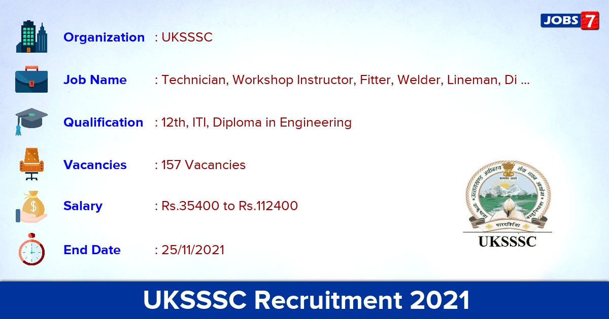 UKSSSC Recruitment 2021 - Apply Online for 157 Workshop Instructor Vacancies
